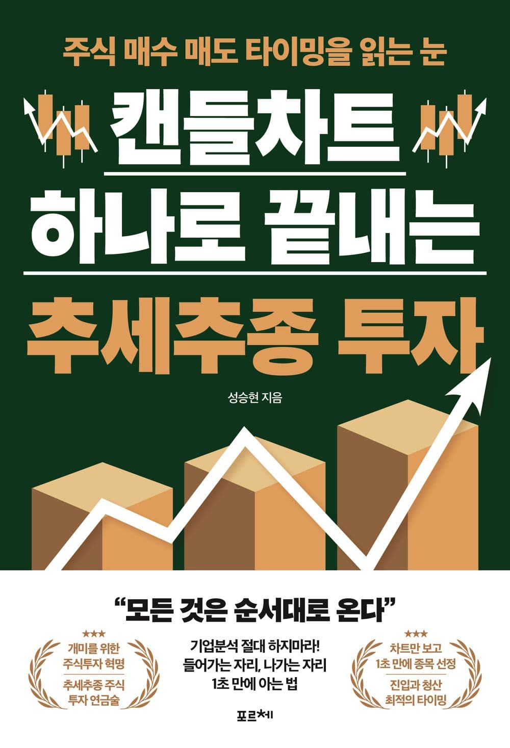 캔들차트 하나로 끝내는 추세추종 투자 (리커버 개정판)